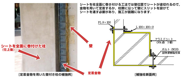 定着金物を用いた壁付き柱の補強例と補強柱断面例